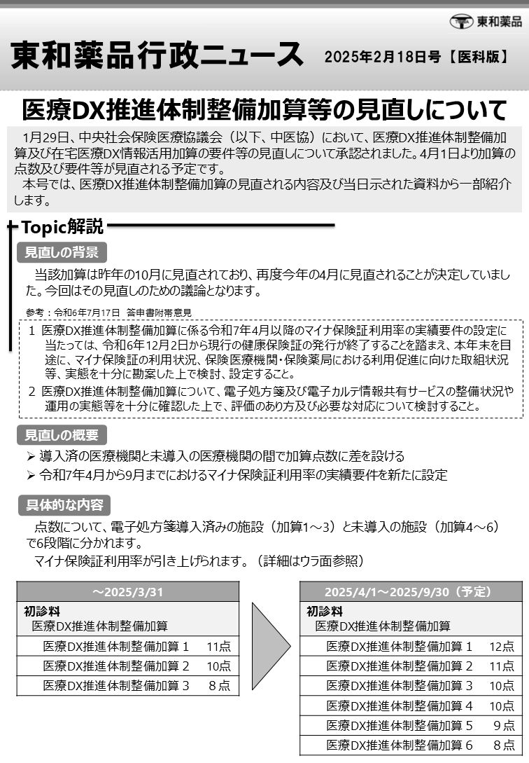 2025年2月18日号（医科版）