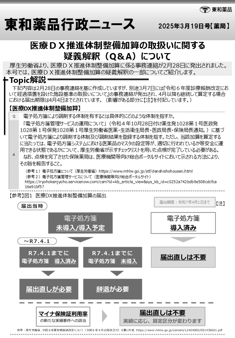 2025年3月19日号（薬局版）