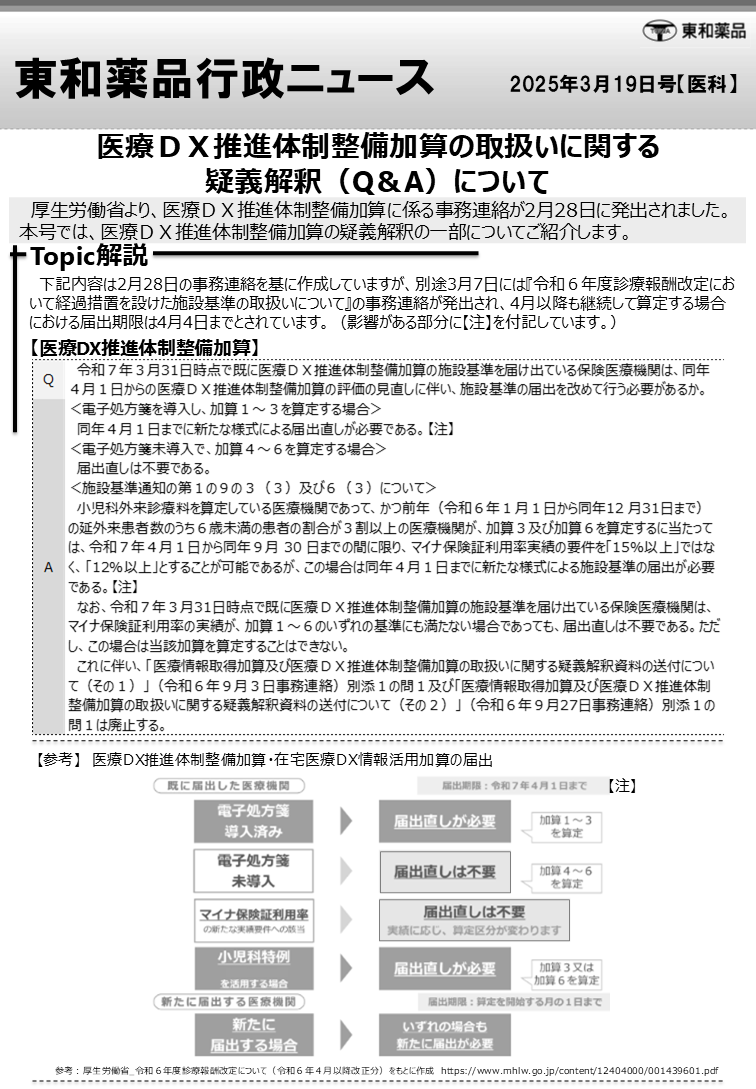 2025年3月19日号（医科）