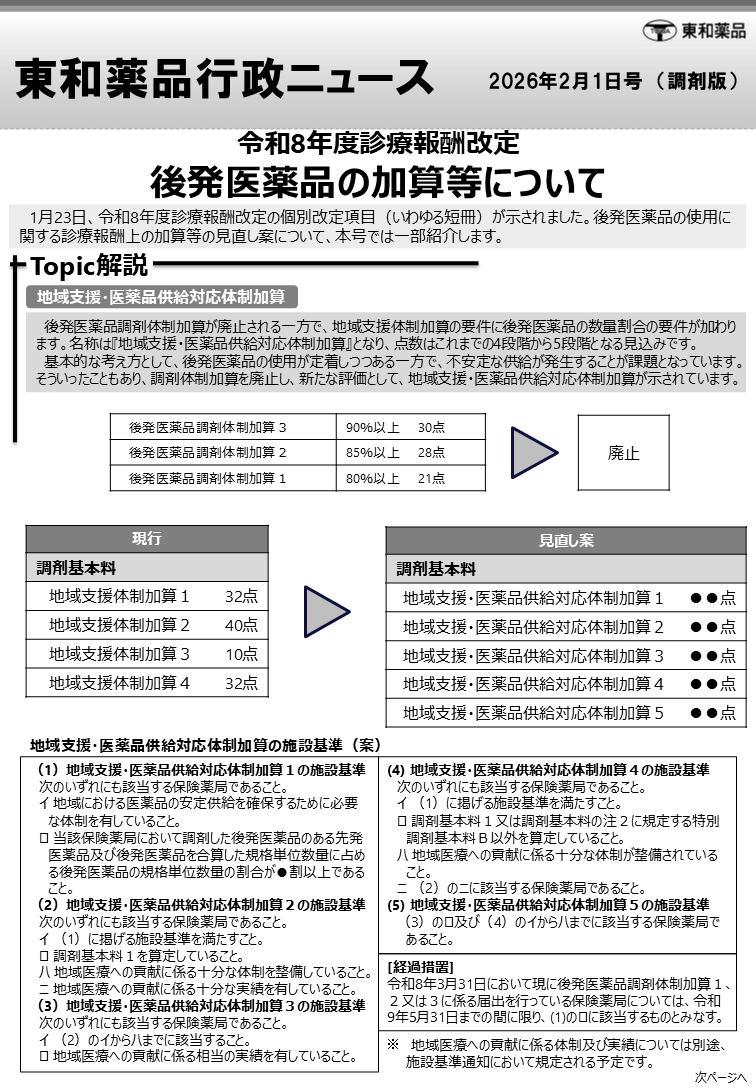 2026年2月1日号（調剤版）