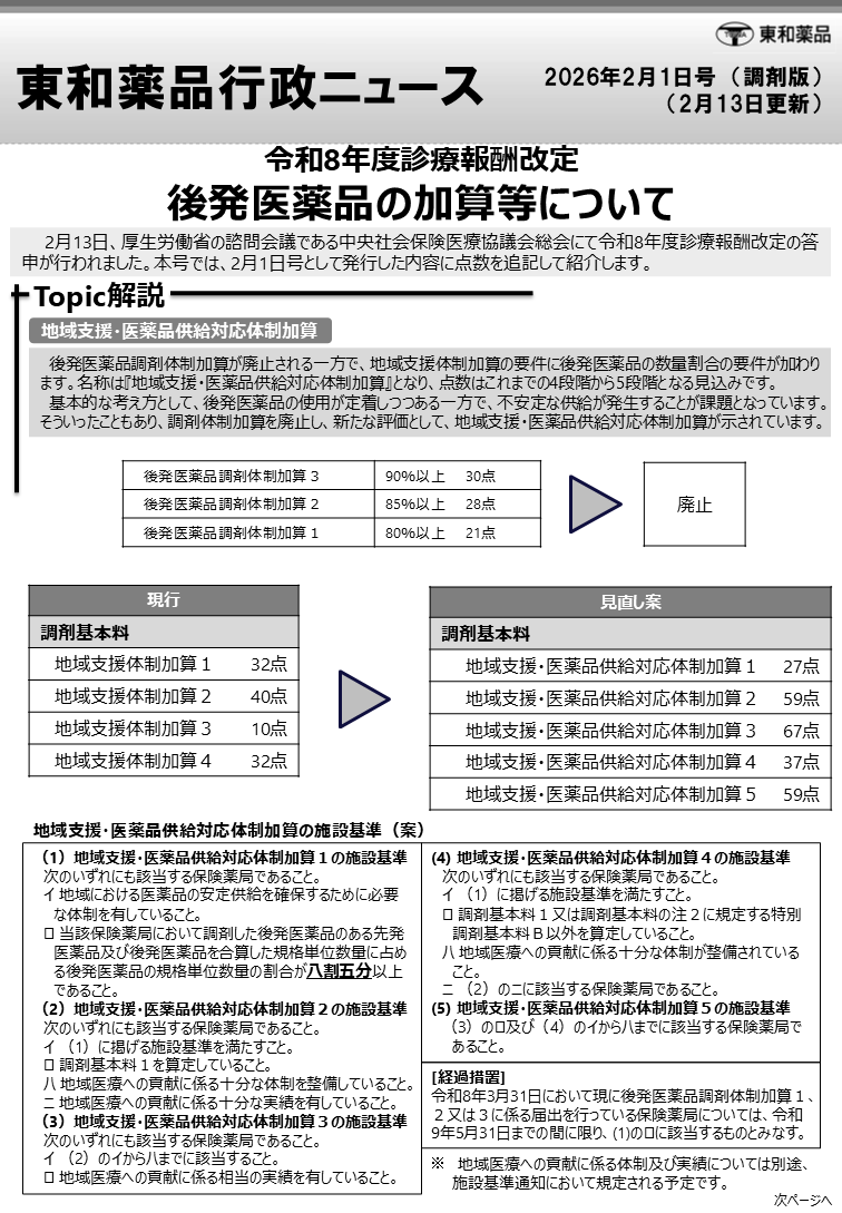 2026年2月1日号（2月13日更新）（調剤版）