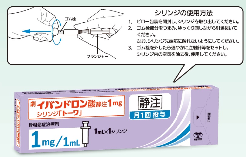 イバンドロン酸静注1mgシリンジ「トーワ」個装箱