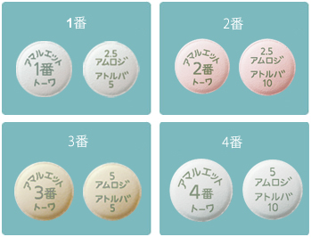 アマルエット配合錠「トーワ」錠剤写真