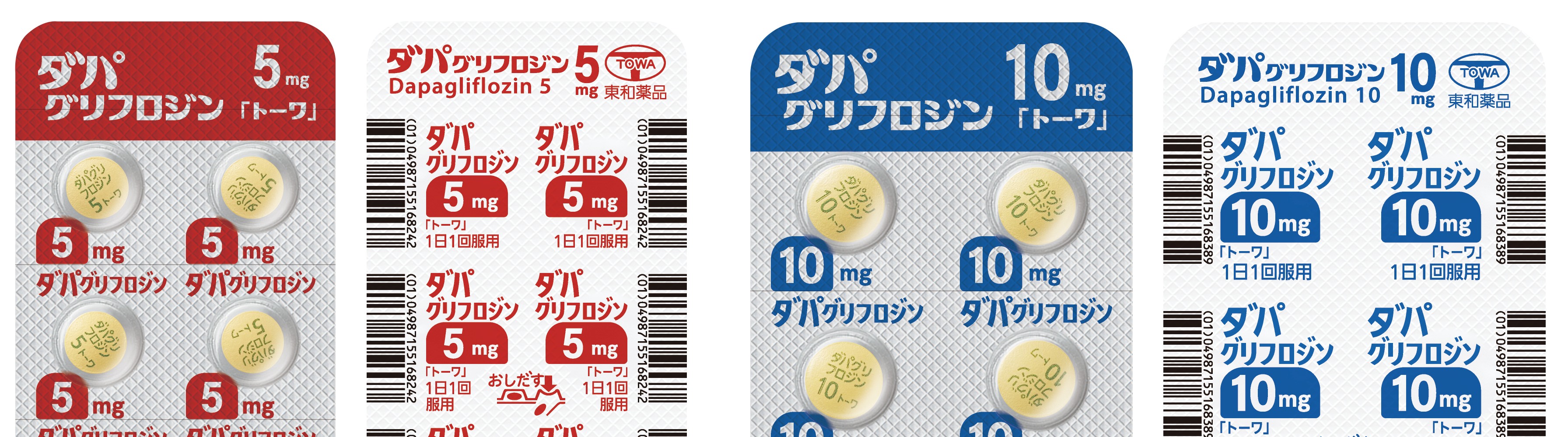 ダパグリフロジン錠5mg/10mg「トーワ」のPTPデザインの取り組み