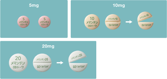 錠剤写真