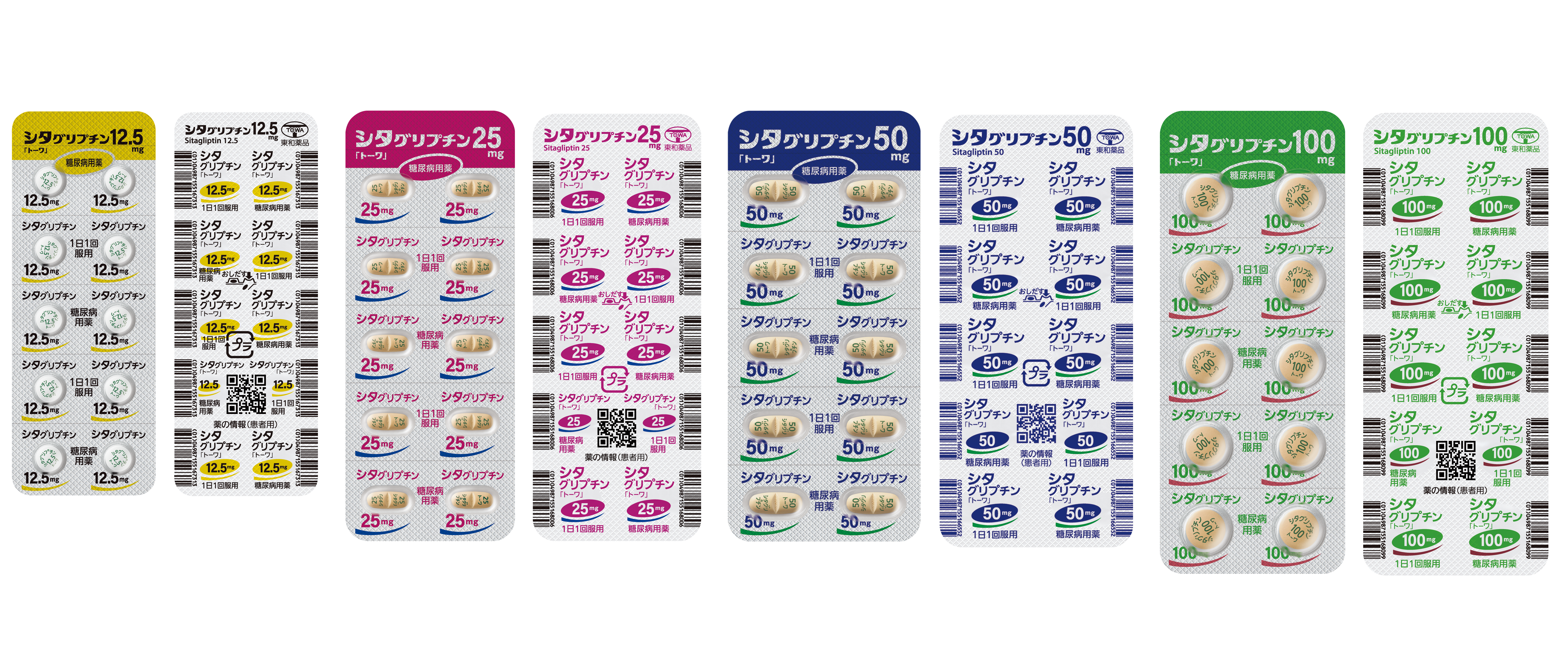 シタグリプチン錠「トーワ」PTPシート